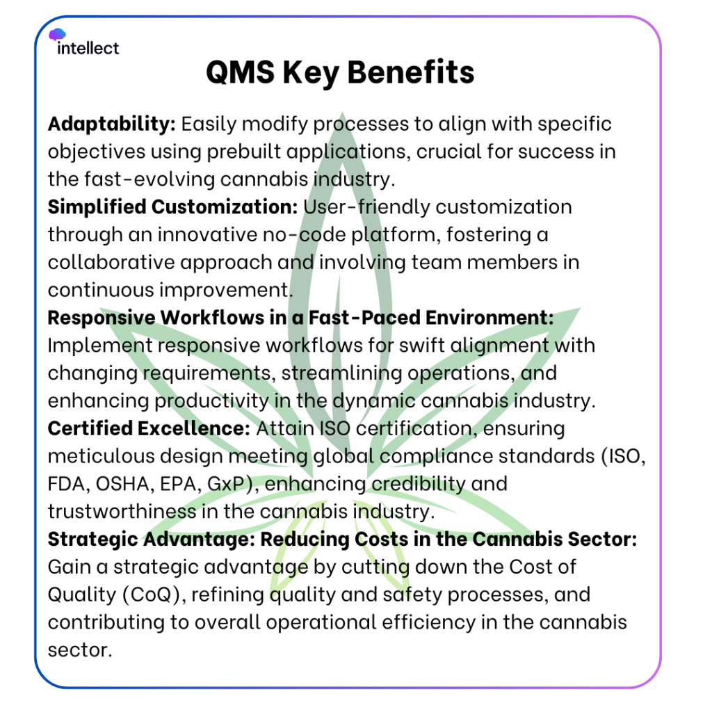 QMS Key Benefits for Cannabis Industry